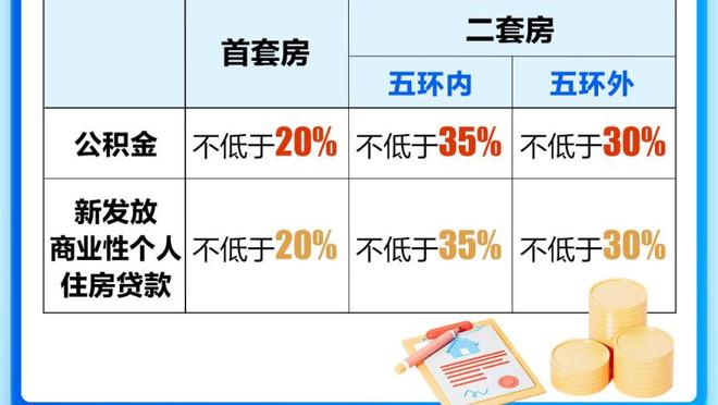 专访｜卢尼：我需要教会TJD怎样给库里&克莱掩护 他和波杰学习很快